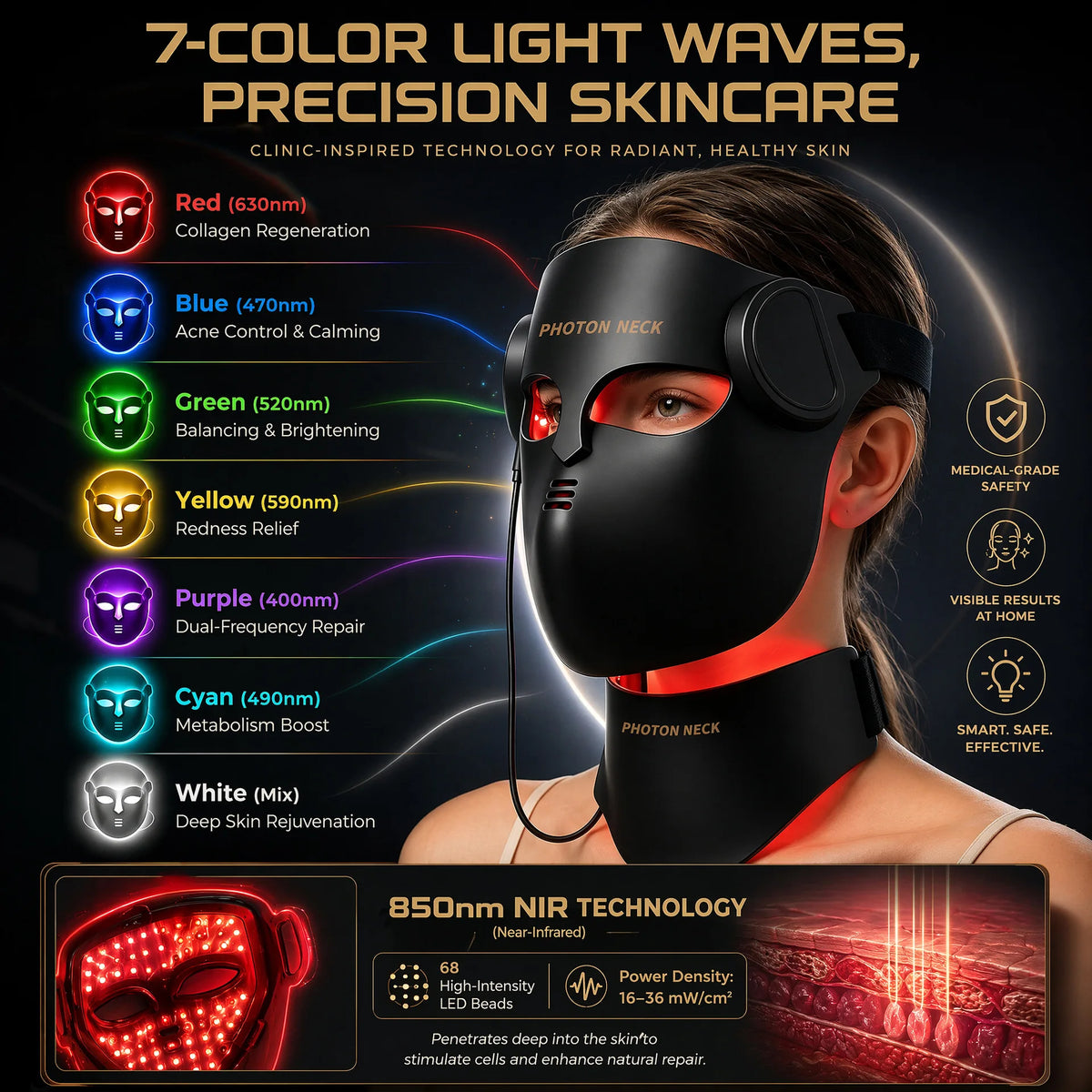Red Light Therapy 8 Colors LED Face Mask