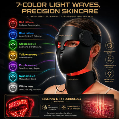 Red Light Therapy 8 Colors LED Face Mask