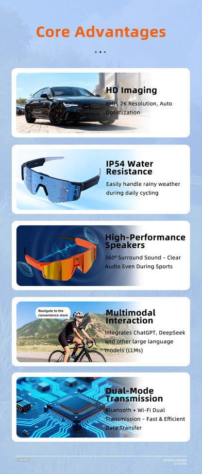 AI Smart Glasses 800W HD Anti-shake Camera Action Capture