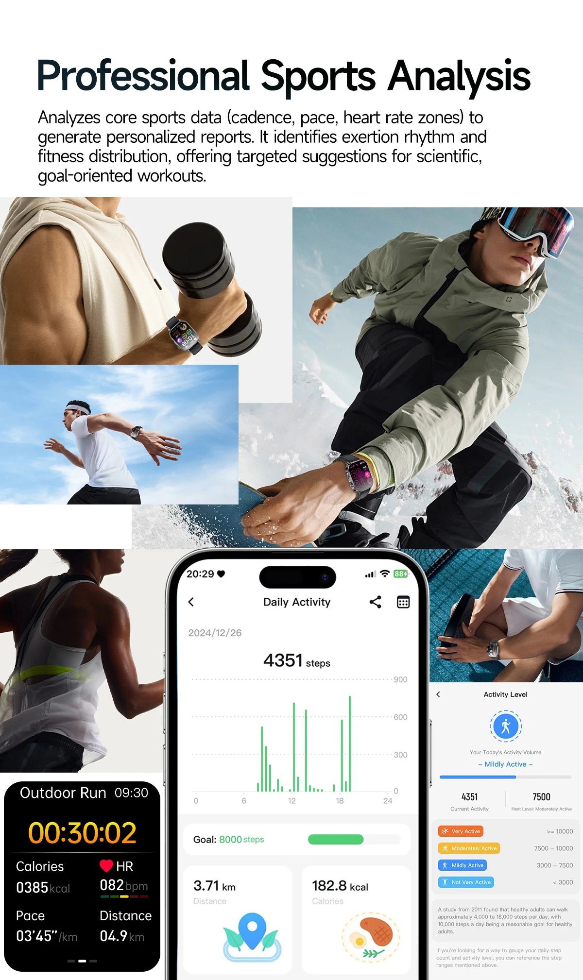 New ECG+PPG Smart Healthy Diagnosis Surveillance For Men