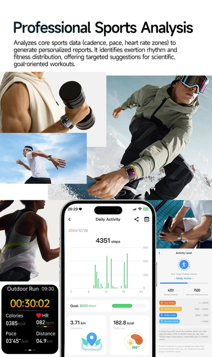 New ECG+PPG Smart Healthy Diagnosis Surveillance For Men
