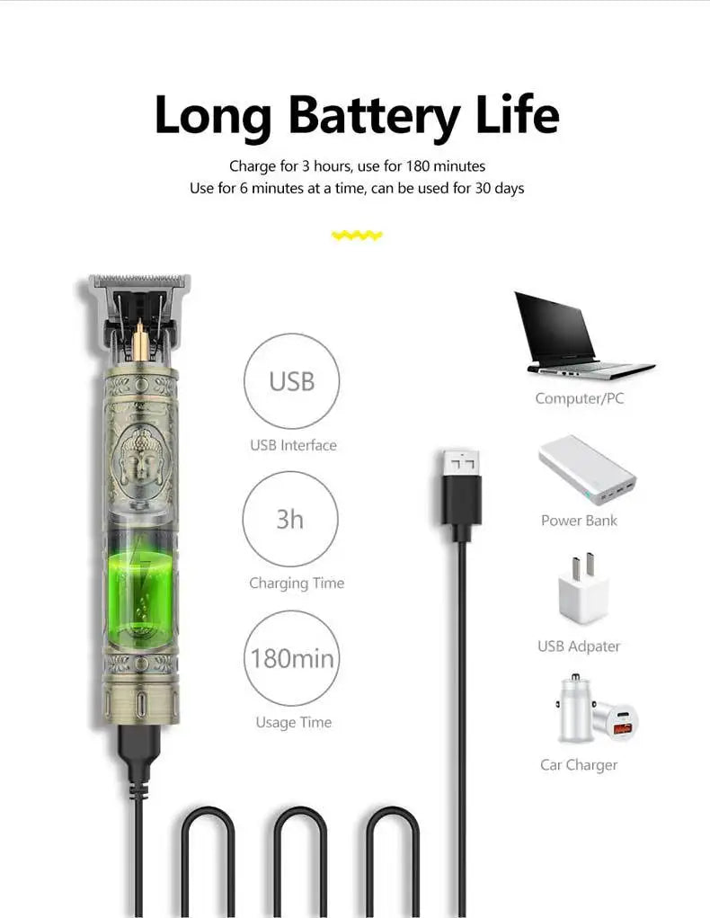 Retro T9 Original Haircutting Machine Set Trimmer