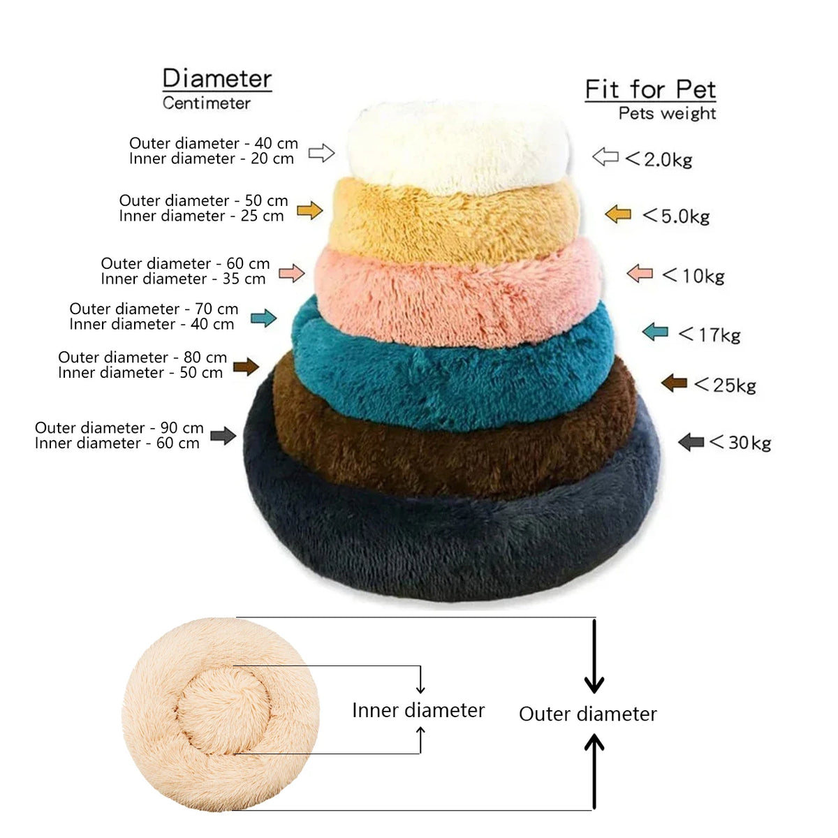 Round Pet Bed for Large Dog Bed Super Soft Bed Plush