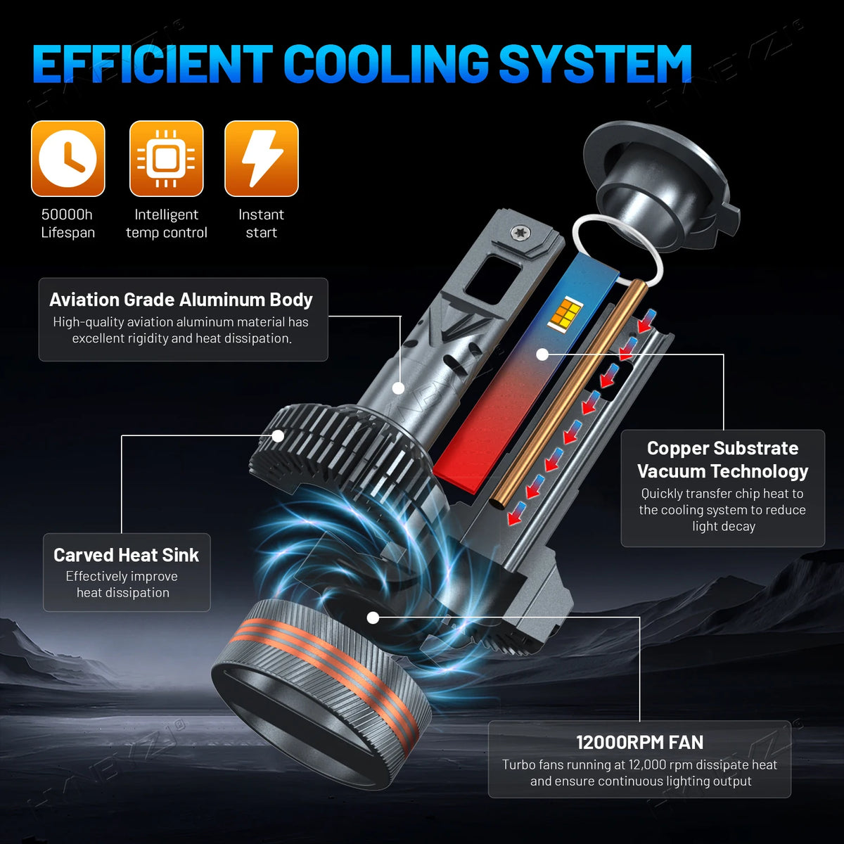 H4 LED Headlights Three Color Remote Control 4 Modes Car Lights