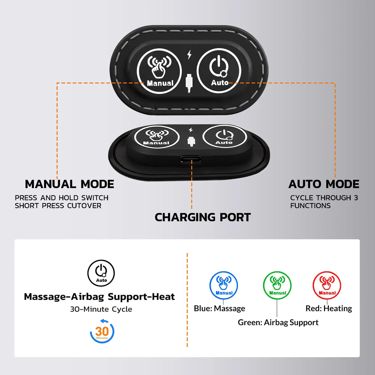 3 in 1 Back Massager - Electric Lumbar with Heat Relaxation