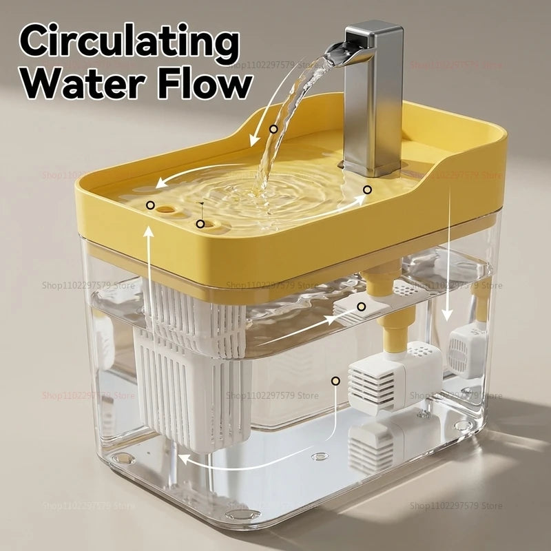 Cat Water Fountain Auto Filter USB Pet Drinking Dispenser