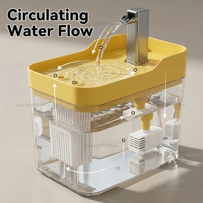 Cat Water Fountain Auto Filter USB Pet Drinking Dispenser