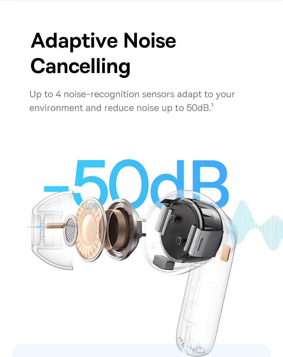 Baseus Bass BP1 Pro -50dB Noise Cancelling Wireless Earbuds