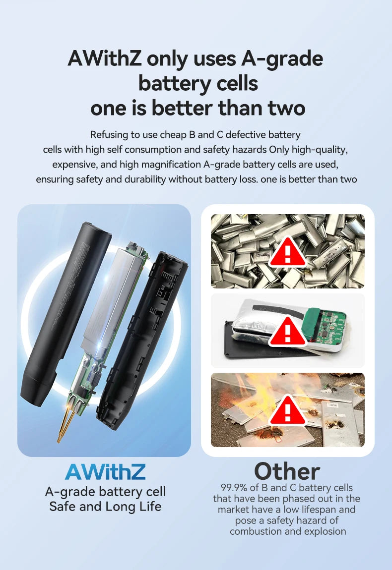 AWithZ 90 Gears Adjustable Spot Welder Portable Handheld