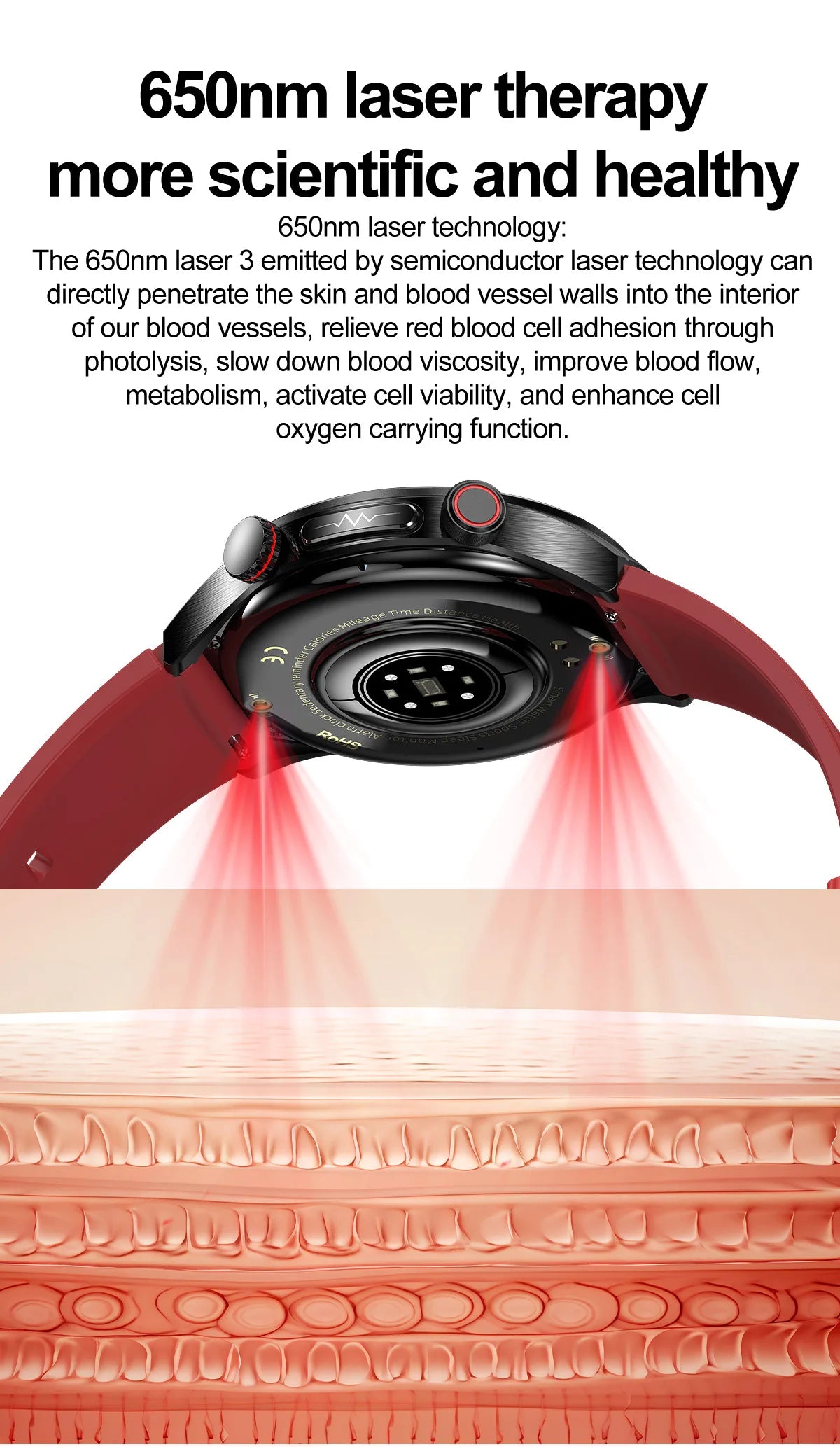 2025New Laser Therapy ECG+PPG Smartwatch For Men Women