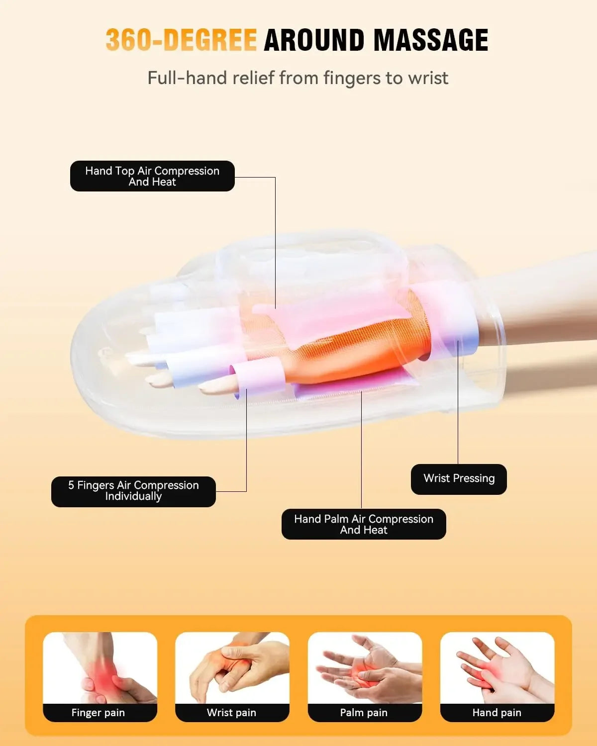 Hand Massager With Airbag Compression Finger Wrist Palm