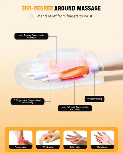 Hand Massager With Airbag Compression Finger Wrist Palm