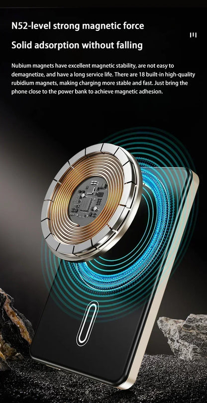 Wireless Magnetic 500000mAh Power Bank Fast Charging