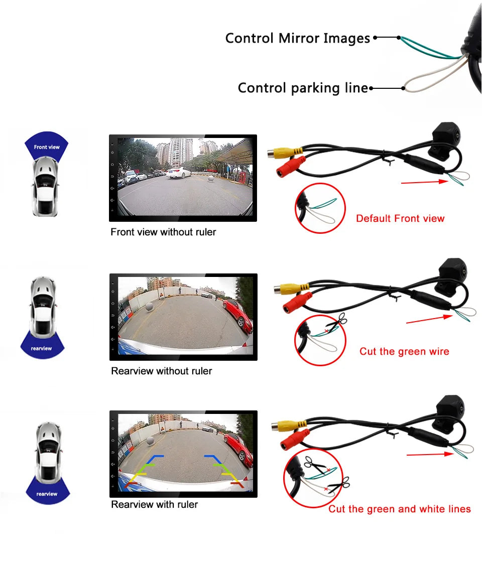 180 Golden Lens AHD 1080P Car Rear View Camera