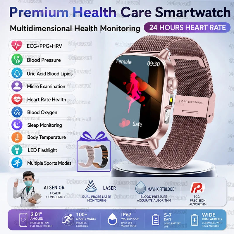 New ECG+PPG Smart Healthy Diagnosis Surveillance For Men