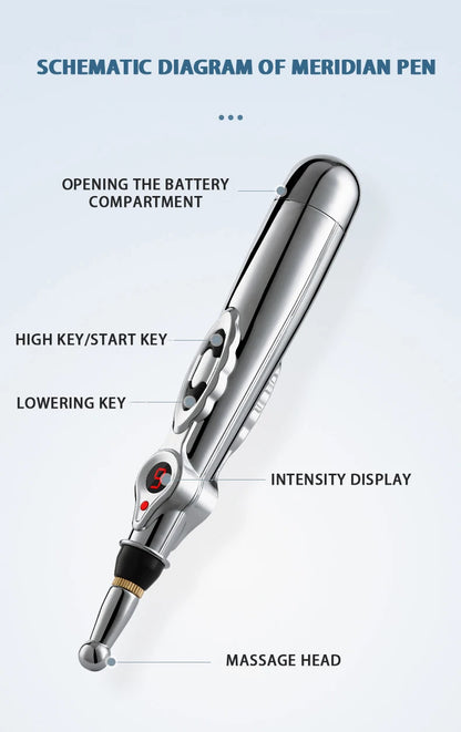 Acupoint Massage Pen Multi-Function Electronic Acupuncture