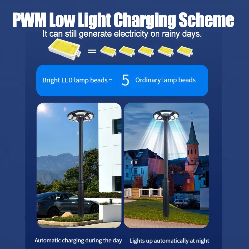 Solar Flood Lights Outdoor Security Lights for Parking Yard