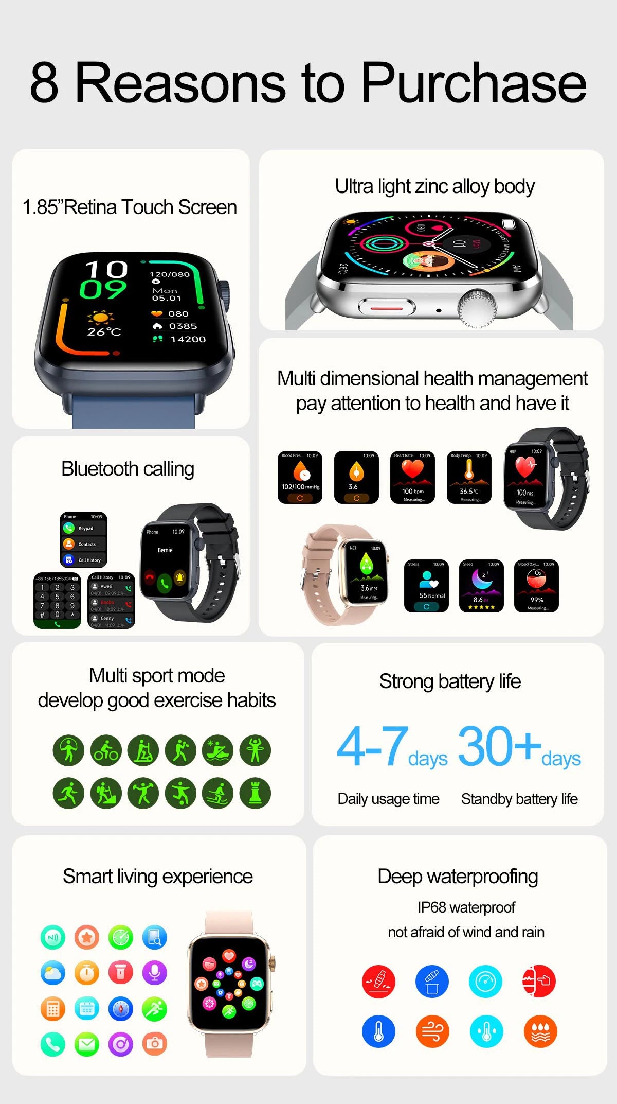 New Women Men AI Smart Diagnosis Watch HRV+PPG Blood Pressure