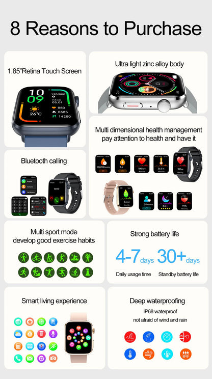 New Women Men AI Smart Diagnosis Watch HRV+PPG Blood Pressure