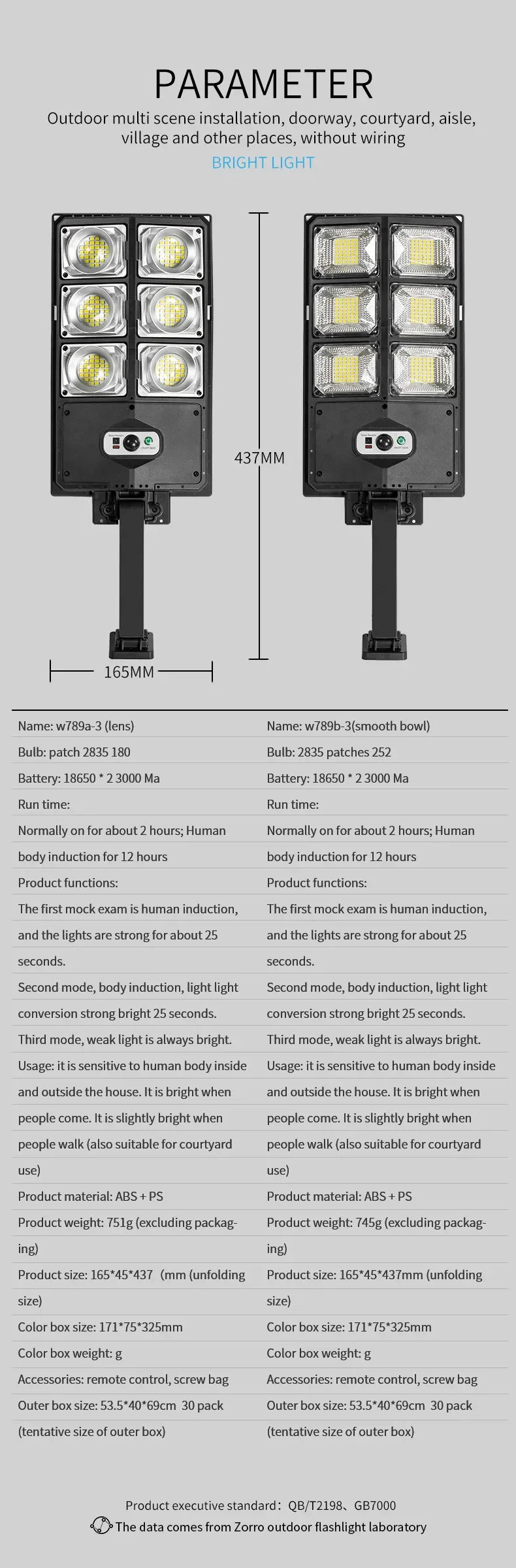 LED Super Bright Outdoor Solar Powered Lamp Motion Sensor