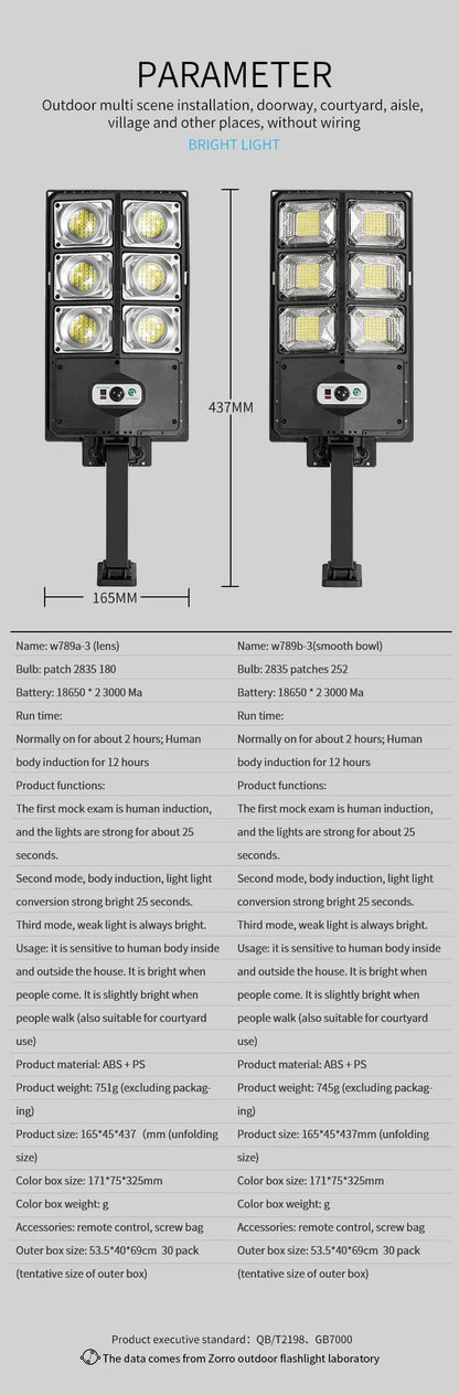 LED Super Bright Outdoor Solar Powered Lamp Motion Sensor
