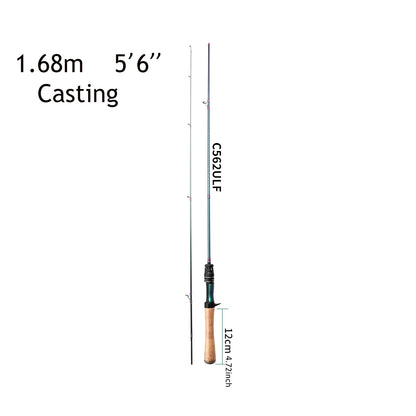 FISHINGFANS RANCY Ultralight Carbon Rattle Reel Seat