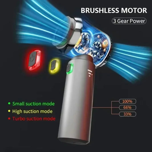 Car Vacuum Cleaner Wireless Mini Handheld for Car