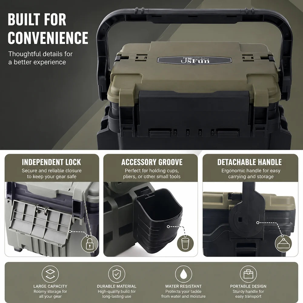 JSFUN Fishing Tackle Box Organizer with Rod Holders