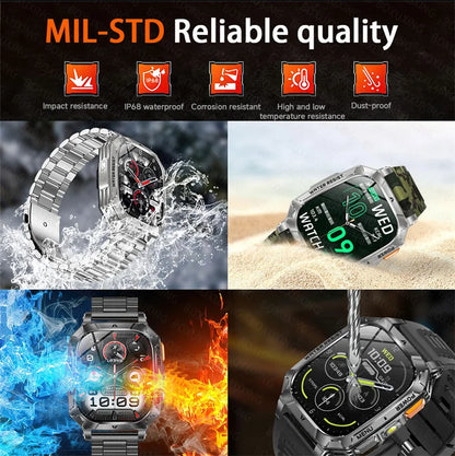 1400mAh Super Battery Durable Adult Smart Watch 2.01 inch
