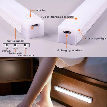 Motion Sensor Wireless LED Night Light USB Rechargeable Long Strip