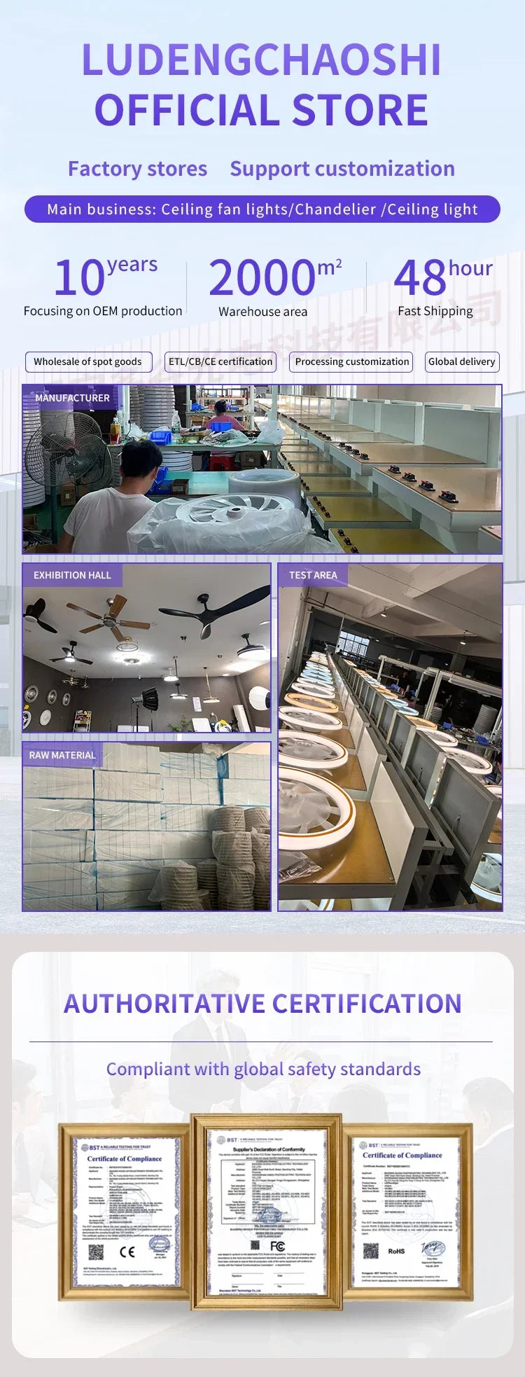 Modern LED Ceiling Fan Lights, Low Floor Decorative Lights