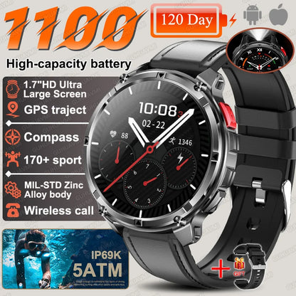 New T-Rex3 Pro 1100mAh Battery Smart Watch GPS Path