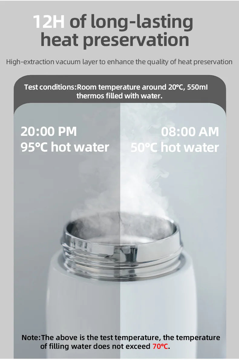 KKX 6 Layer Warm Insulated Cycling Water Bottle