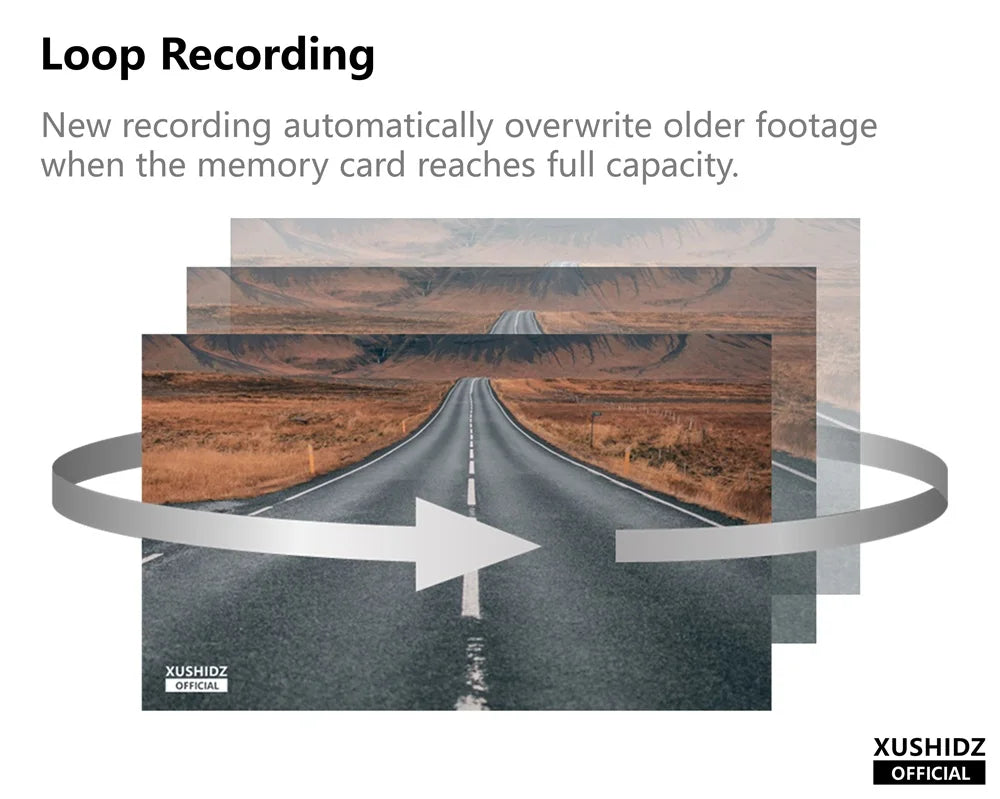 NEW 1080P HD Dash Camera Loop Recording Vehicle