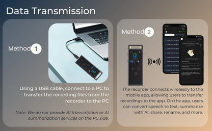 AI Voice Recorder transcription, Translation, Summary