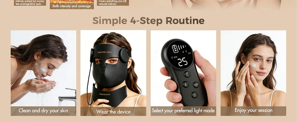 Red Light Therapy 8 Colors LED Face Mask
