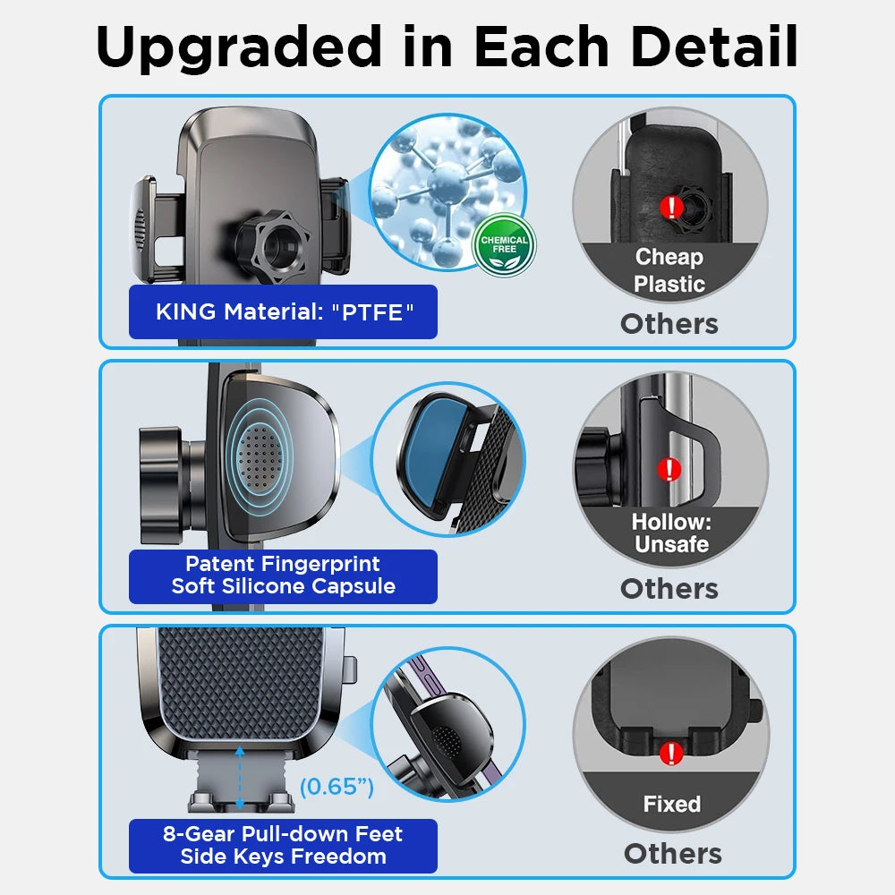 Joyroom Car Phone Holder Mount 360° Widest View Universal