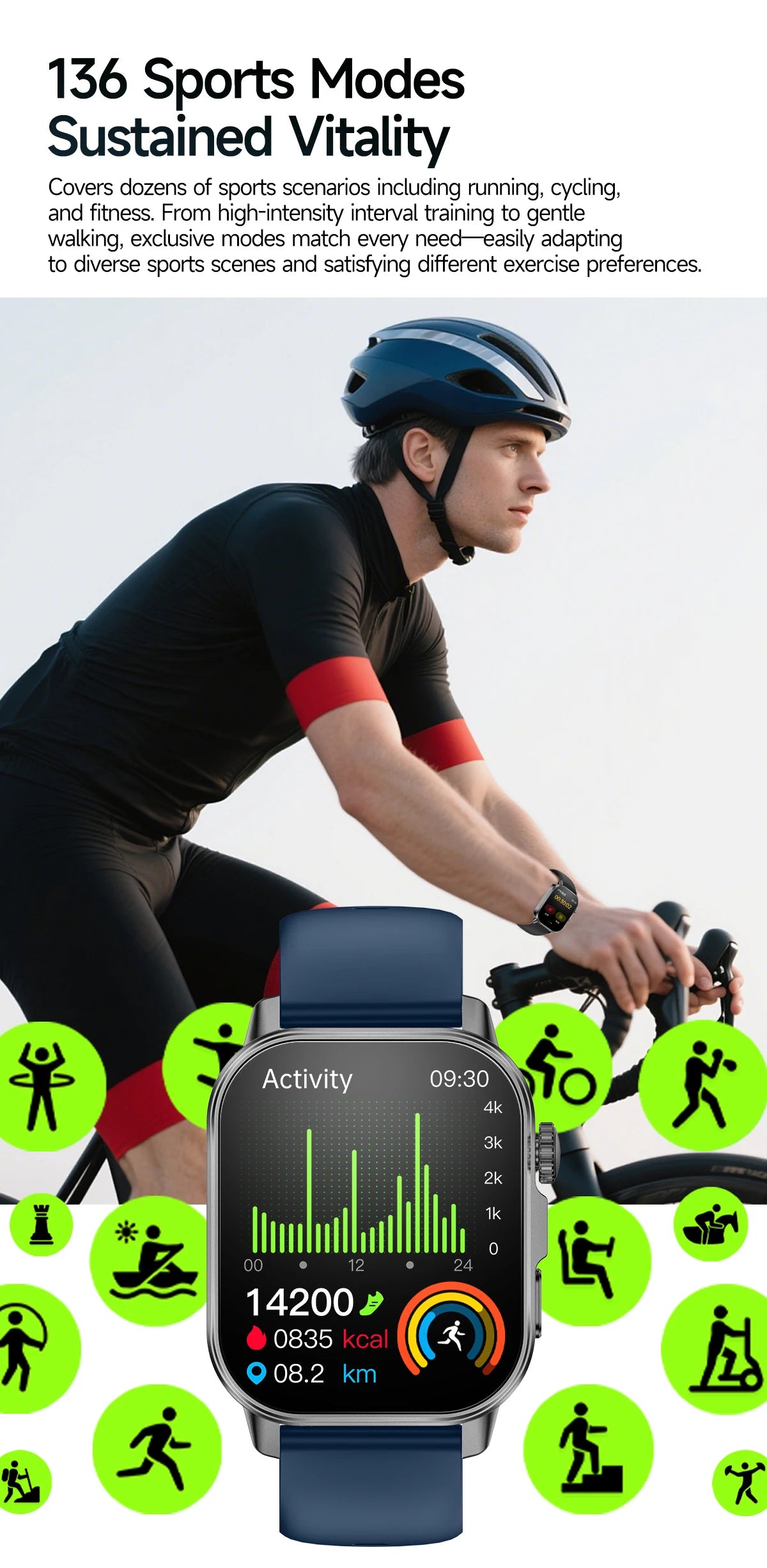 New ECG+PPG Smart Healthy Diagnosis Surveillance For Men