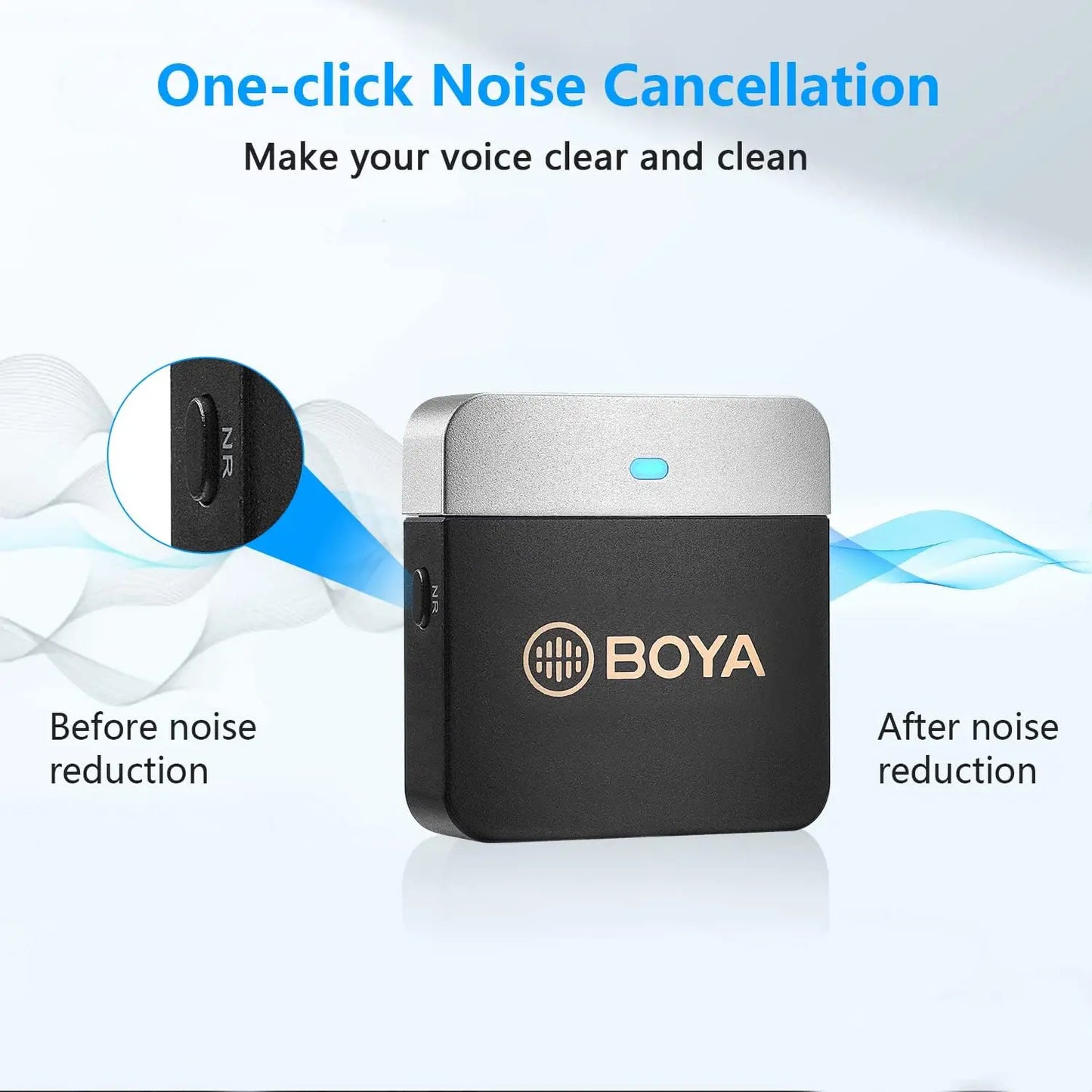 BOYA BY-M1V Wireless Lavalier Microphone