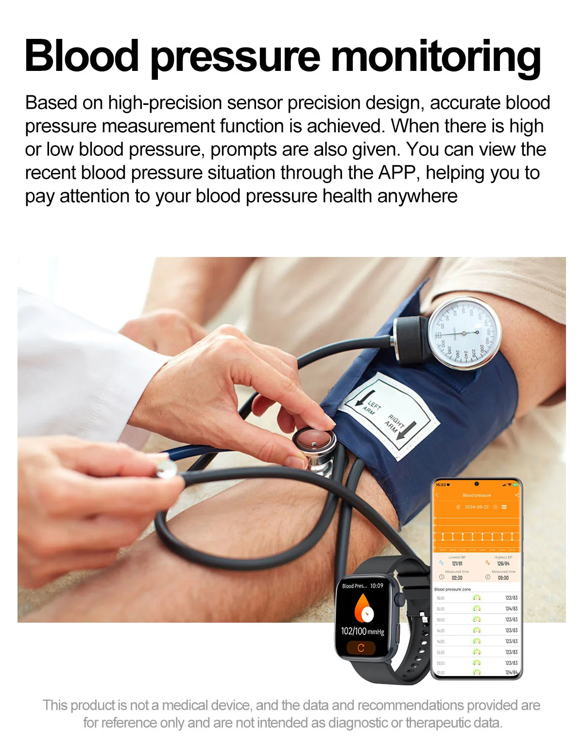 New Women Men AI Smart Diagnosis Watch HRV+PPG Blood Pressure
