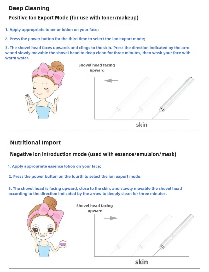 Ultrasonic Skin Scrubber Electric Facial Cleansing Pore