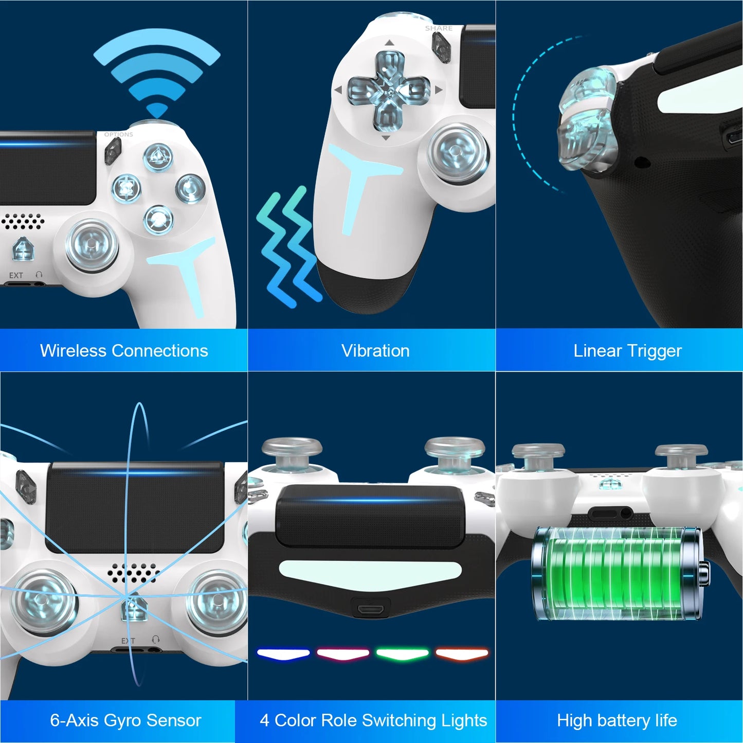 GAMINJA Wireless Game Controller For PS4 PS3 Console