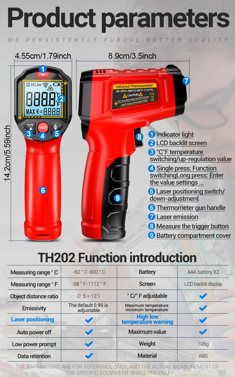 Infrared Thermometer Gun Non-contact Sensing