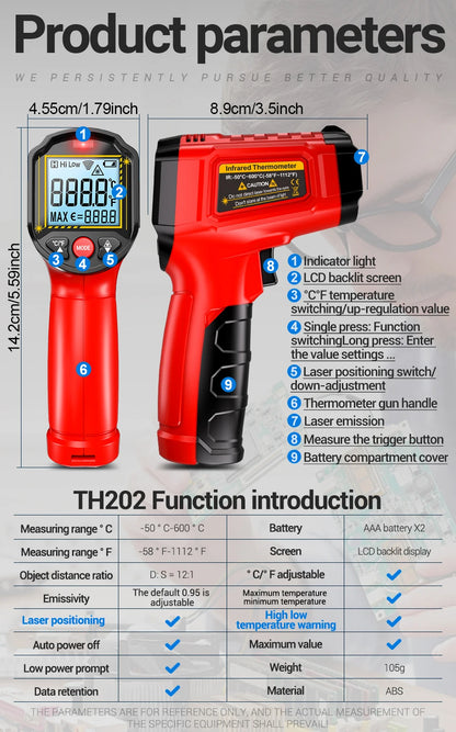 Infrared Thermometer Gun Non-contact Sensing
