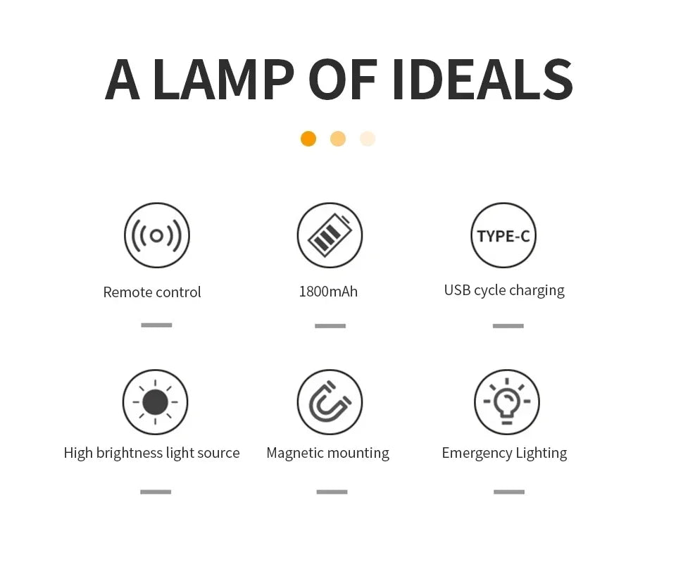 Modern Magnetic LED Wall Lamp Rechargeable 360° Rotation