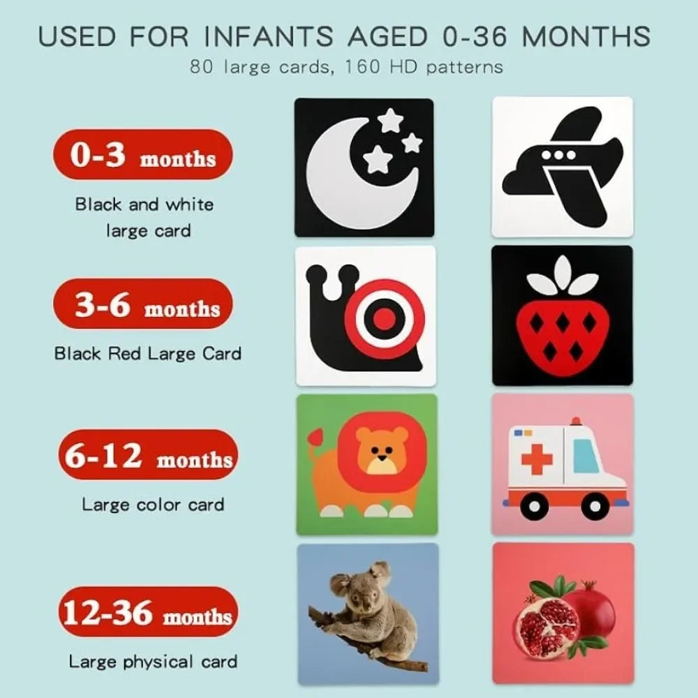 Montessori 0-12Month Baby Vision Stimulation Cards