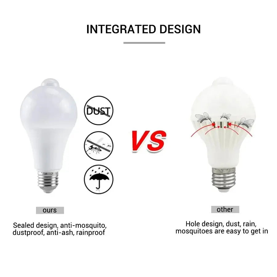PIR Motion Sensor LED Light Bulb 12W E27 Smart Bulb
