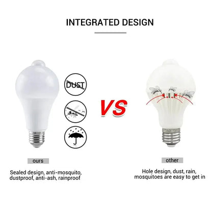 PIR Motion Sensor LED Light Bulb 12W E27 Smart Bulb