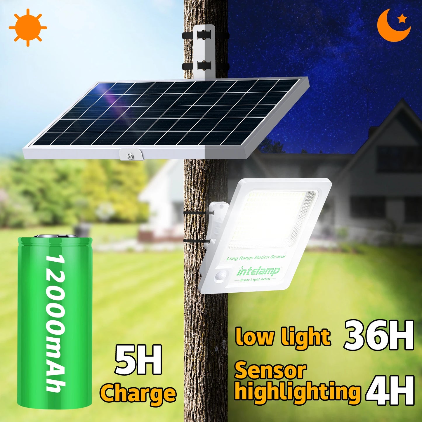 Solar Light for Outdoor Solar Lamp Sunlight Motion Sensor