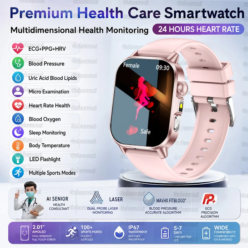 New ECG+PPG Smart Healthy Diagnosis Surveillance For Men